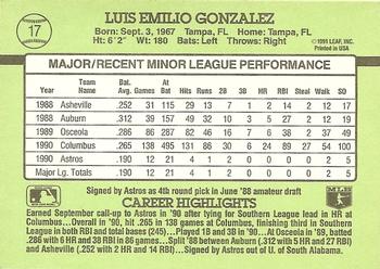 1991 Donruss The Rookies #17 Luis Gonzalez Back