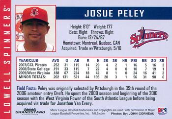 2010 Grandstand Lowell Spinners Update #NNO Josue Peley Back