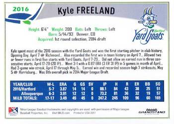 2017 Grandstand Hartford Yard Goats #NNO Kyle Freeland Back