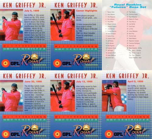 2000 Royal Rookies - 6-card Promo Sheets #NNO Ken Griffey Jr. Back