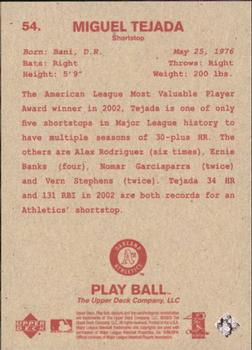 2003 Upper Deck Play Ball - Red Backs #54 Miguel Tejada Back