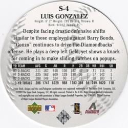 2003 Upper Deck Standing O! - Die Cuts #S-4 Luis Gonzalez Back