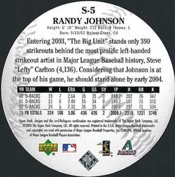 2003 Upper Deck Standing O! - Die Cuts #S-5 Randy Johnson Back