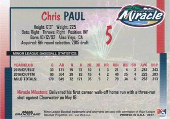 2017 Grandstand Fort Myers Miracle #NNO Chris Paul Back