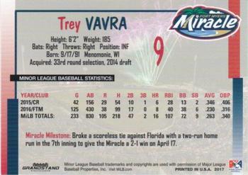 2017 Grandstand Fort Myers Miracle #NNO Trey Vavra Back
