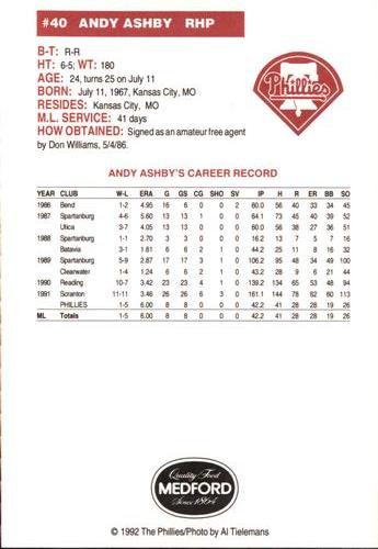 1992 Medford Philadelphia Phillies Photocards #NNO Andy Ashby Back