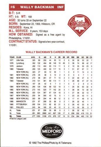 1992 Medford Philadelphia Phillies Photocards #NNO Wally Backman Back