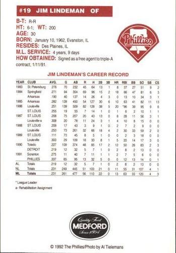 1992 Medford Philadelphia Phillies Photocards #NNO Jim Lindeman Back