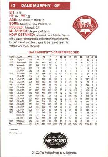 1992 Medford Philadelphia Phillies Photocards #NNO Dale Murphy Back