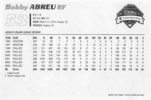 2004 Philadelphia Phillies Photocards #NNO Bobby Abreu Back