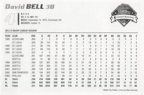 2004 Philadelphia Phillies Photocards #NNO David Bell Back