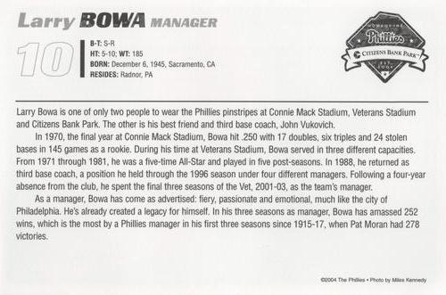 2004 Philadelphia Phillies Photocards #NNO Larry Bowa Back