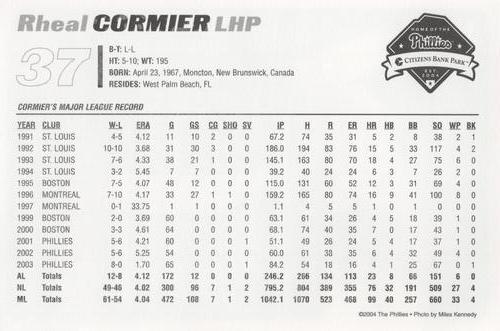 2004 Philadelphia Phillies Photocards #NNO Rheal Cormier Back