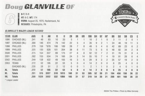 2004 Philadelphia Phillies Photocards #NNO Doug Glanville Back