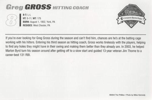 2004 Philadelphia Phillies Photocards #NNO Greg Gross Back