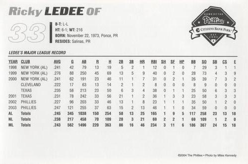 2004 Philadelphia Phillies Photocards #NNO Ricky Ledee Back