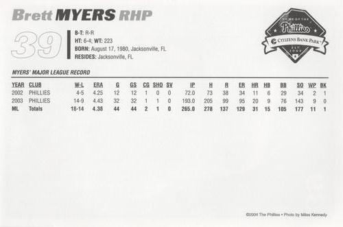 2004 Philadelphia Phillies Photocards #NNO Brett Myers Back
