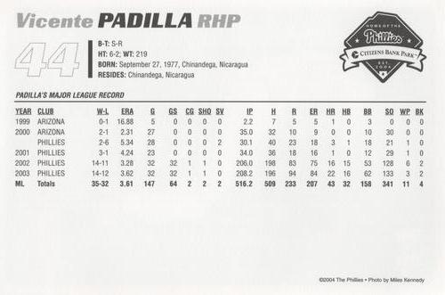 2004 Philadelphia Phillies Photocards #NNO Vicente Padilla Back
