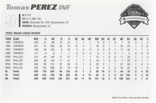 2004 Philadelphia Phillies Photocards #NNO Tomas Perez Back