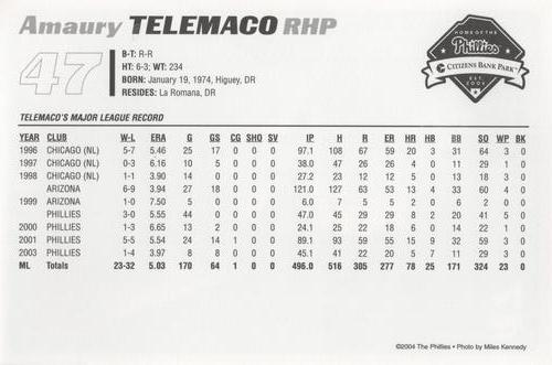 2004 Philadelphia Phillies Photocards #NNO Amaury Telemaco Back