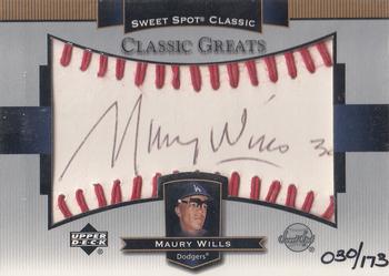 2003 Upper Deck Sweet Spot Classic - Autographs Black Ink #CG-MW Maury Wills Front