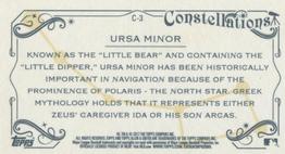 2017 Topps Allen & Ginter - Mini Constellations #C-3 Ursa Minor Back
