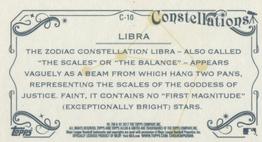 2017 Topps Allen & Ginter - Mini Constellations #C-10 Libra Back
