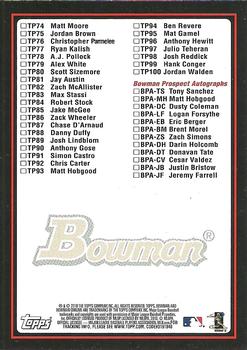 2010 Bowman - Checklists Retail Red #4 Checklist 4: Inserts Back