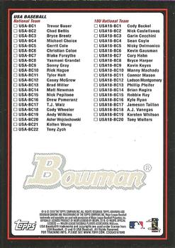 2010 Bowman - Checklists Retail Red #5 Checklist 5: Inserts Back