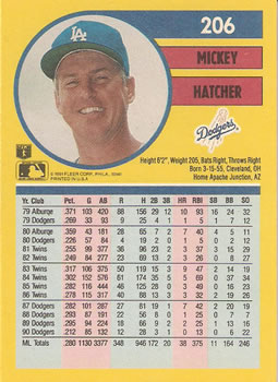 1991 Fleer #206 Mickey Hatcher Back