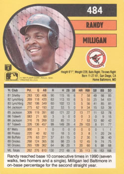 1991 Fleer #484 Randy Milligan Back