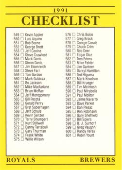 1991 Fleer #719 Checklist: Royals / Brewers / Twins / Cardinals Front