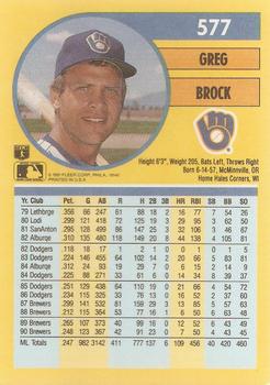 1991 Fleer #577 Greg Brock Back