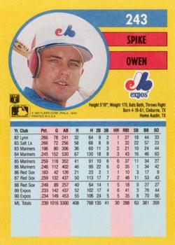 1991 Fleer #243 Spike Owen Back