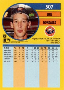 1991 Fleer #507 Luis Gonzalez Back