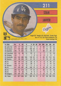 1991 Fleer #211 Stan Javier Back