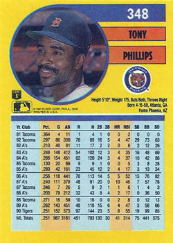 1991 Fleer #348 Tony Phillips Back