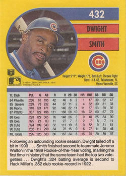 1991 Fleer #432 Dwight Smith Back