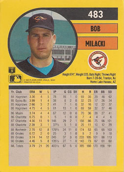 1991 Fleer #483 Bob Milacki Back