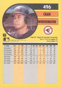 1991 Fleer #496 Craig Worthington Back
