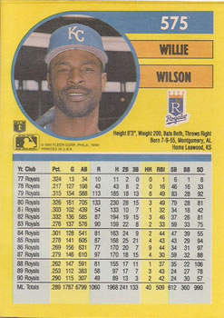 1991 Fleer #575 Willie Wilson Back