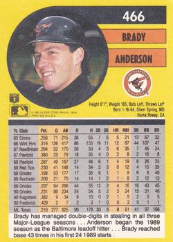 1991 Fleer #466 Brady Anderson Back