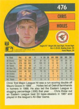 1991 Fleer #476 Chris Hoiles Back