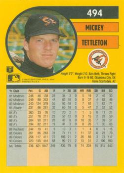 1991 Fleer #494 Mickey Tettleton Back