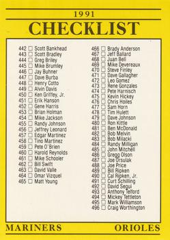 1991 Fleer #718 Checklist: Mariners / Orioles / Astros / Padres Front