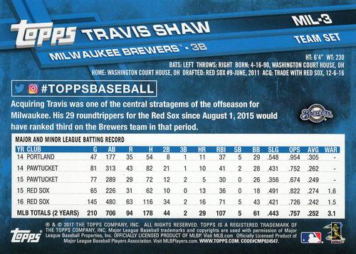 2017 Topps Milwaukee Brewers 5x7 #MIL-3 Travis Shaw Back