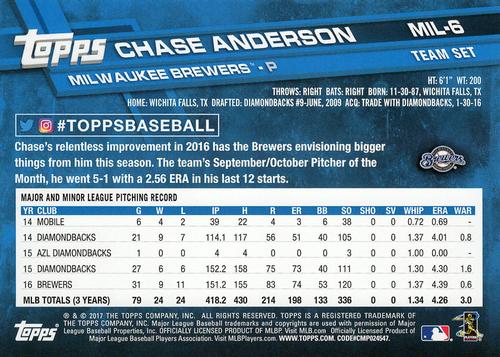2017 Topps Milwaukee Brewers 5x7 #MIL-6 Chase Anderson Back
