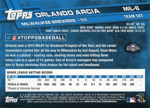 2017 Topps Milwaukee Brewers 5x7 #MIL-8 Orlando Arcia Back