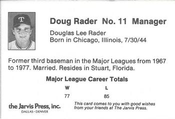 1984 Jarvis Press Texas Rangers #NNO Doug Rader Back