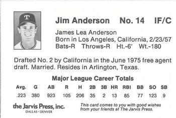 1984 Jarvis Press Texas Rangers #NNO Jim Anderson Back
